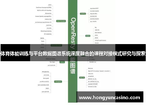 体育体能训练与平台数据图谱系统深度融合的课程对接模式研究与探索