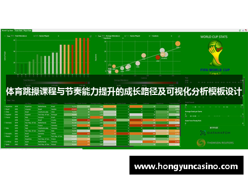 体育跳操课程与节奏能力提升的成长路径及可视化分析模板设计