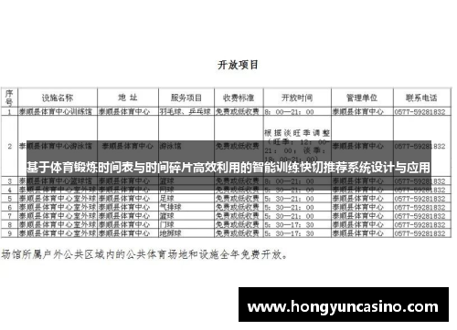 基于体育锻炼时间表与时间碎片高效利用的智能训练快切推荐系统设计与应用