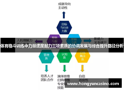 体育格斗训练中力量速度耐力三项素质的协调发展与综合提升路径分析