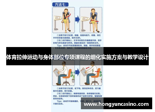 体育拉伸运动与身体部位专项课程的细化实施方案与教学设计